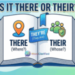 Is It There or Their grammar rules open book graphic