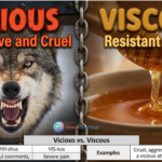 Side-by-side comparison illustrating Vicious vs Viscous with an aggressive snarling wolf on the left and thick golden honey dripping from a spoon on the right