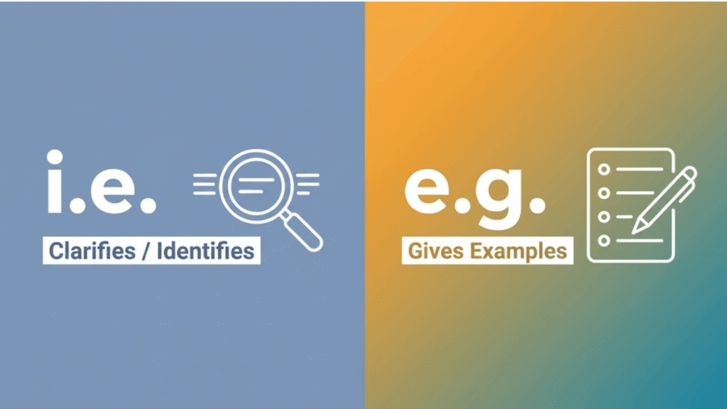 i.e. or e.g. infographic comparing clarification and examples