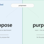 Propose vs purpose word comparison